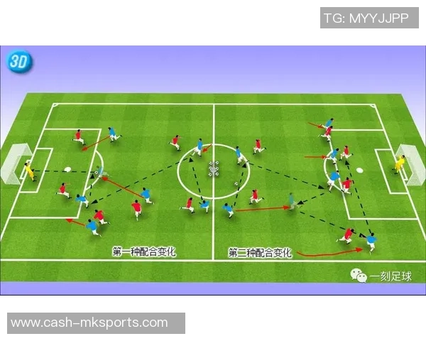 掌握足球传中的技巧与策略助你提升比赛表现与团队配合能力